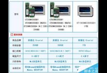 SSD固态盘哪家技术强?主流国际SSD品牌及代表性型号介绍