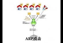 ARP攻击是什么意思 受到ARP断网攻击的详细解决办法图解